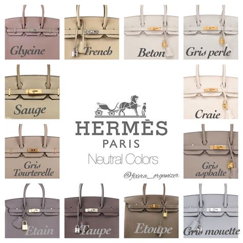 2017 hermes birkin colors|hermes luggage color chart.